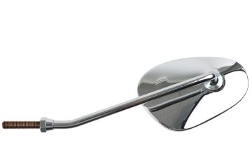 Mirror for Headlamp Mounting, Right